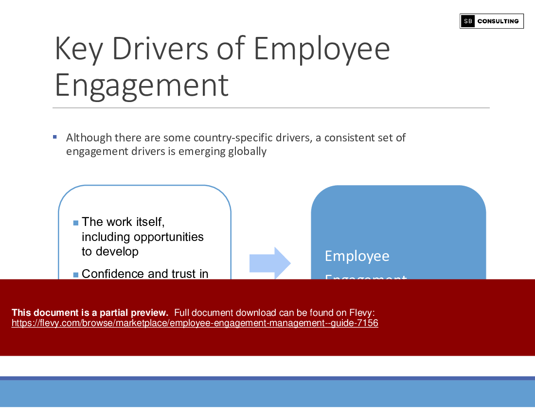 Employee Engagement Management - Guide (105-slide PowerPoint presentation (PPTX)) Preview Image