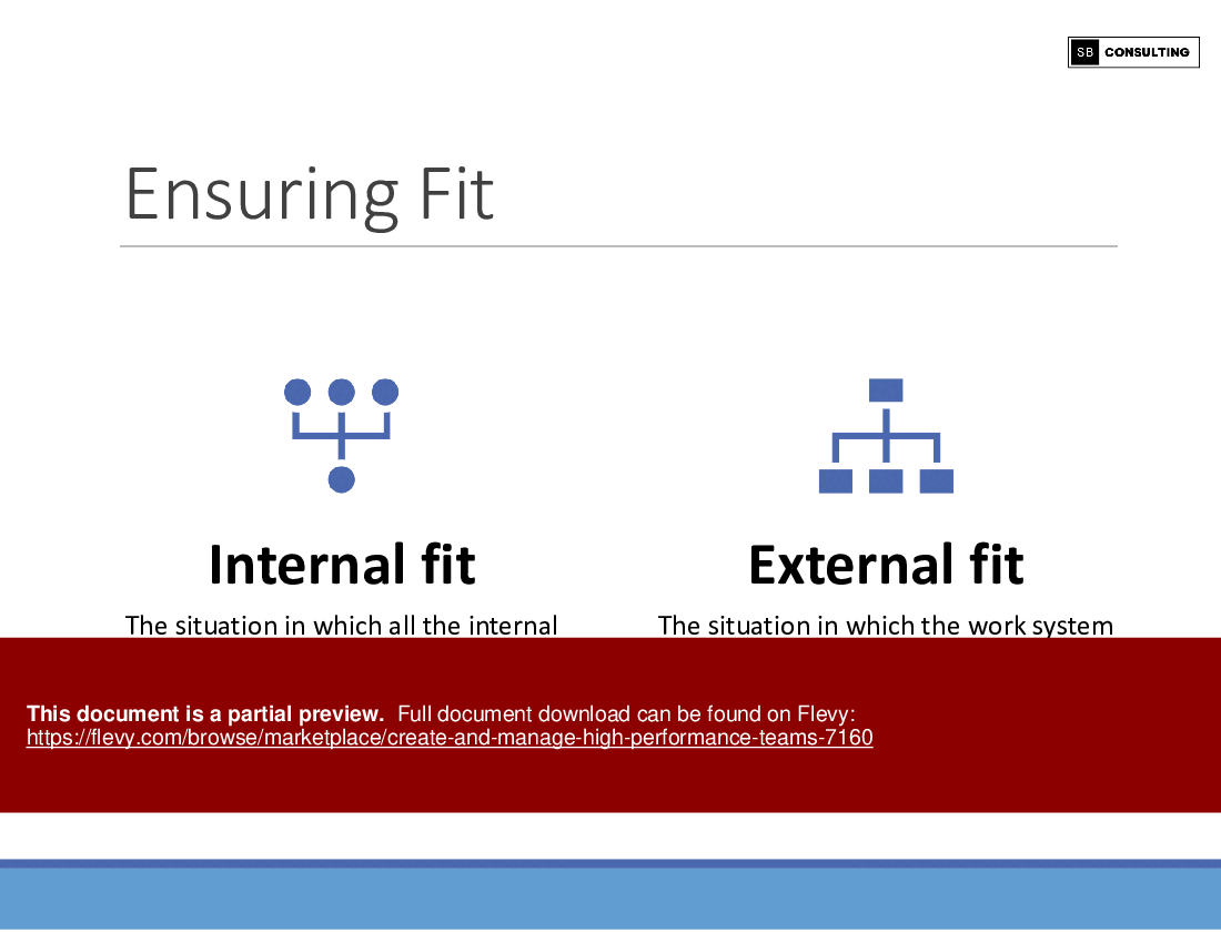 Create and Manage High Performance Teams (133-slide PowerPoint presentation (PPTX)) Preview Image