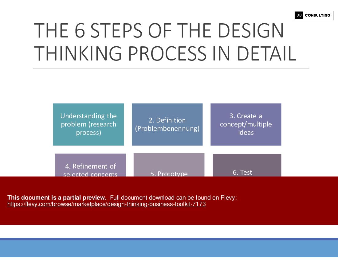 Design Thinking Business Toolkit (236-slide PPT PowerPoint presentation (PPTX)) Preview Image