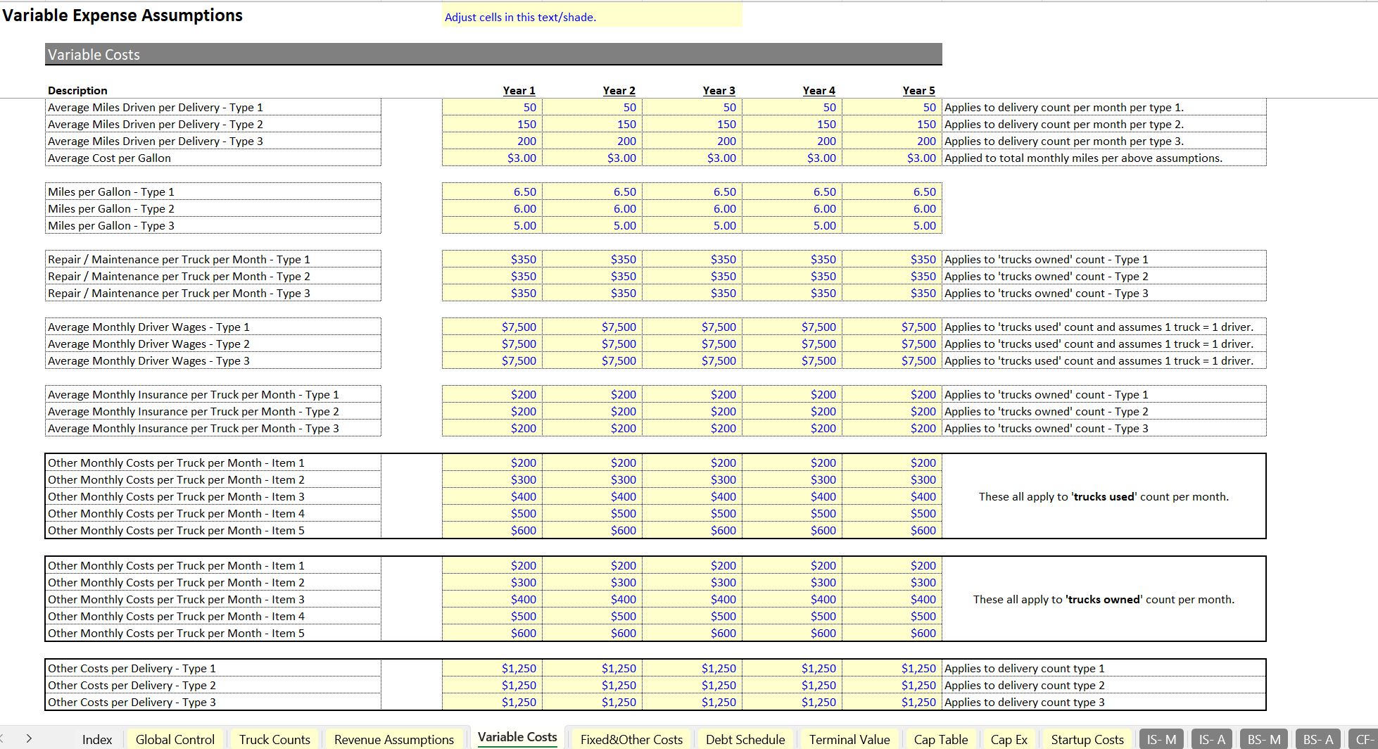 Trucking / Delivery Business Financial Model (Excel template (XLSX)) Preview Image