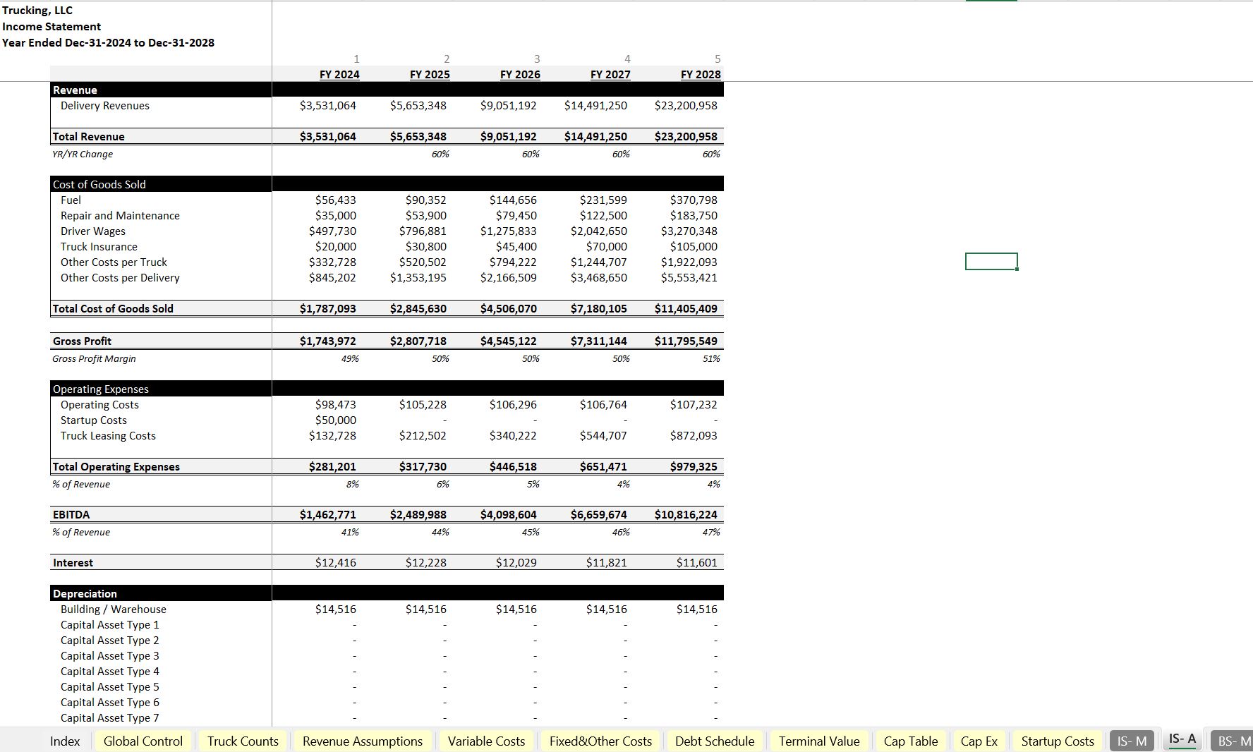 Trucking / Delivery Business Financial Model (Excel template (XLSX)) Preview Image