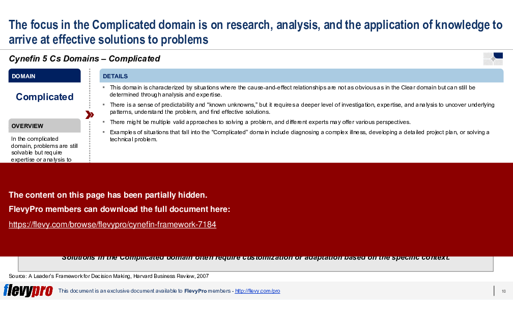 Cynefin Framework (28-slide PPT PowerPoint presentation (PPTX)) Preview Image