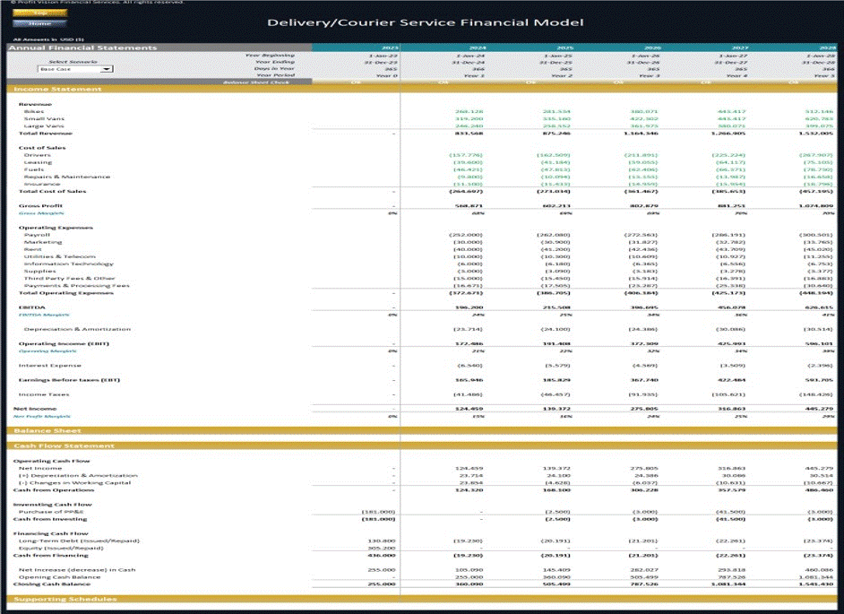 Courier / Delivery Service – 5 Year Financial Model (Excel template (XLSX)) Preview Image