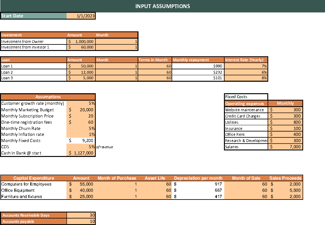 Cash Flow Template (Excel workbook (XLSX)) Preview Image