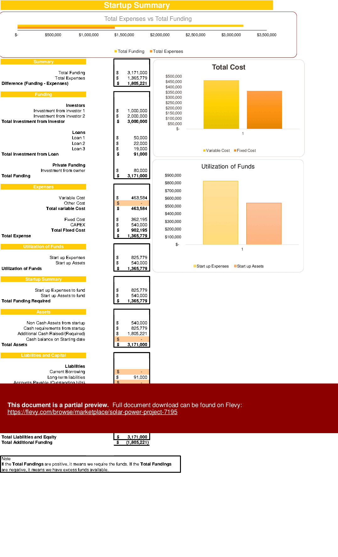 Solar Power Project (Excel template (XLSX)) Preview Image