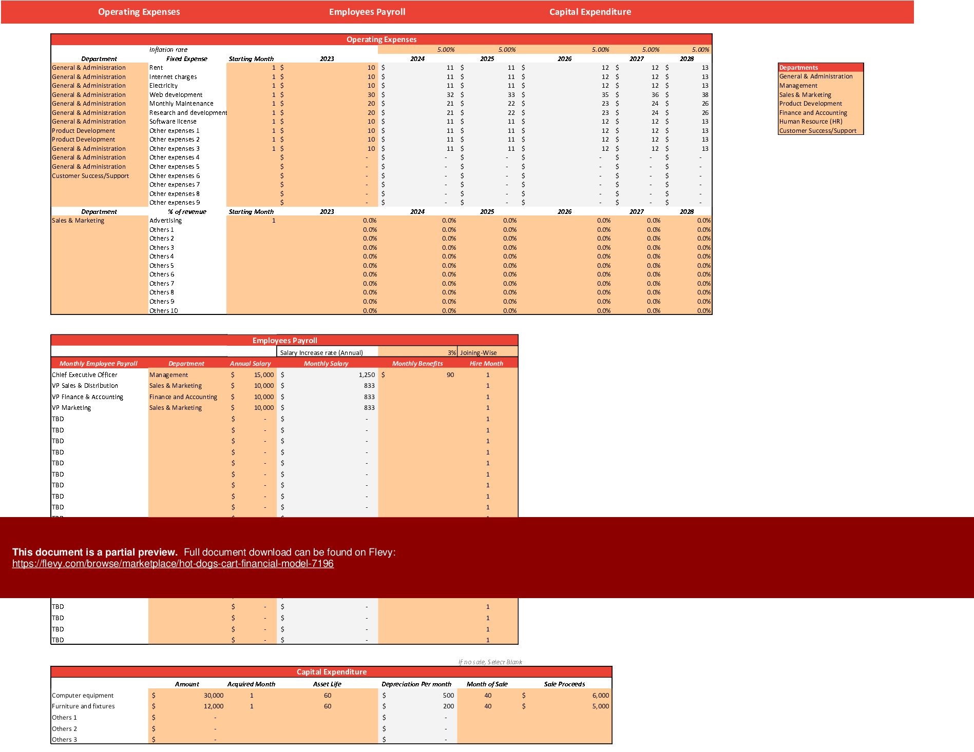 Hot Dogs Cart Financial Model (Excel template (XLSX)) Preview Image