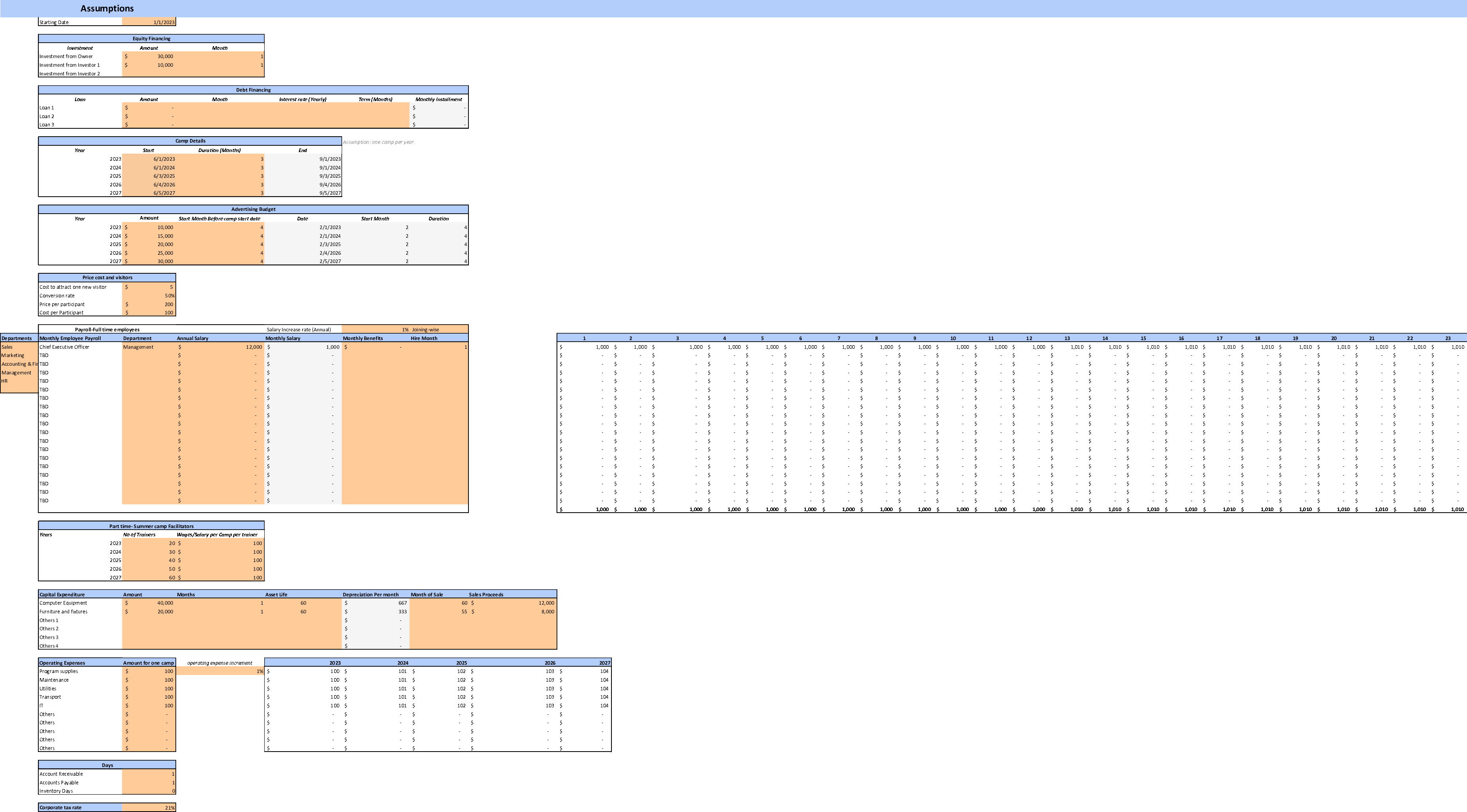 Summer Camp Financial Model (Excel template (XLSX)) Preview Image