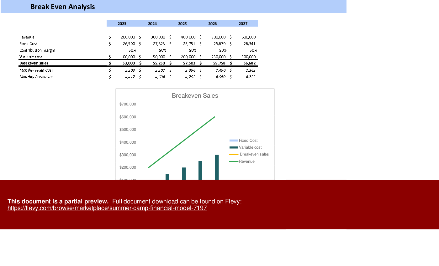 Summer Camp Financial Model (Excel template (XLSX)) Preview Image