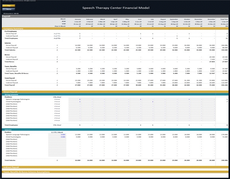 Speech Therapy Center – 5 Year Financial Model (Excel template (XLSX)) Preview Image