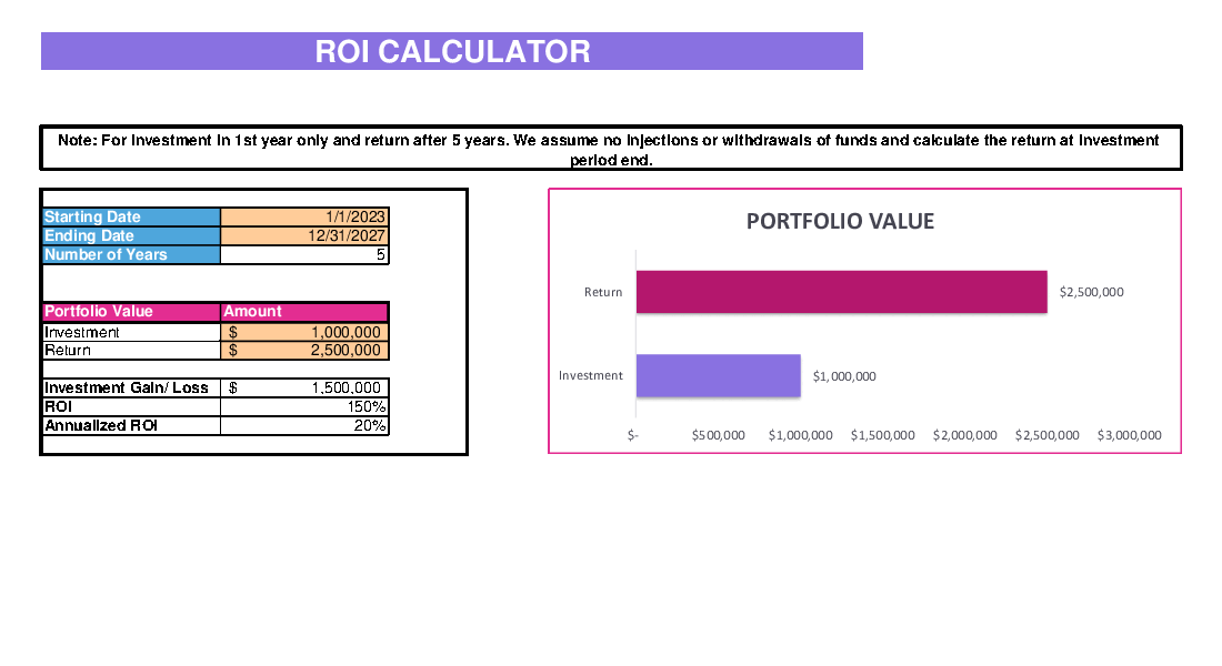 Angel Investment Portfolio ROI Calculator (Excel template (XLSX)) Preview Image