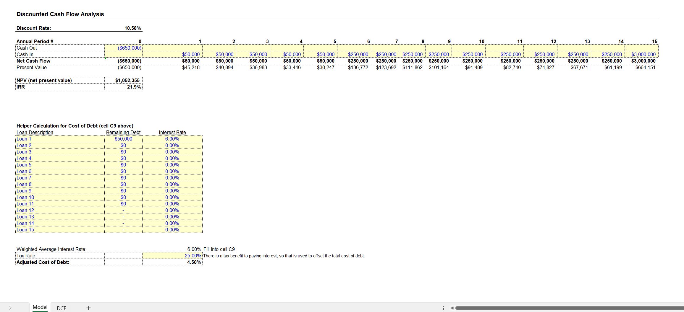 Weighted Average Cost of Capital Calculator - WACC (Excel workbook (XLSX)) Preview Image