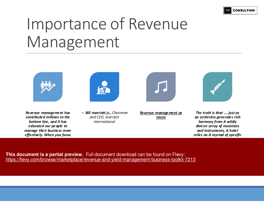 Revenue and Yield Management Business Toolkit (116-slide PPT PowerPoint presentation (PPTX)) Preview Image
