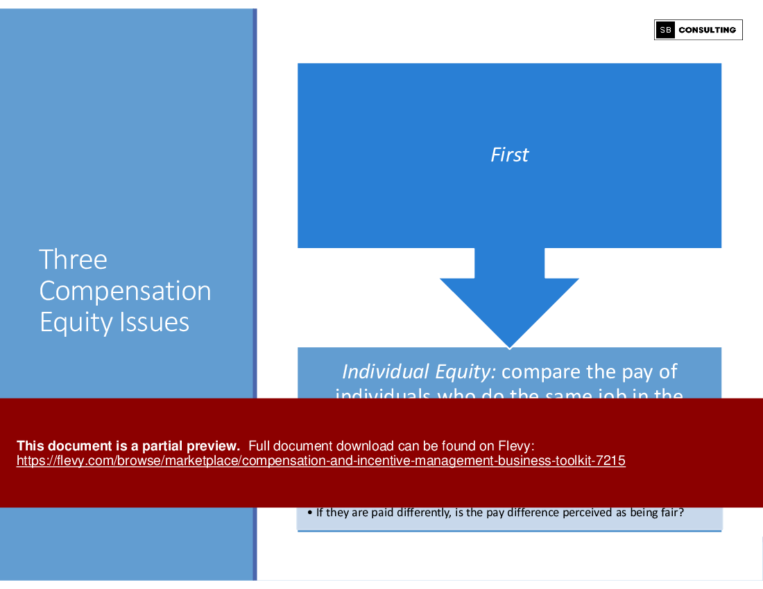 Compensation and Incentive Management Business Toolkit (190-slide PPT PowerPoint presentation (PPTX)) Preview Image