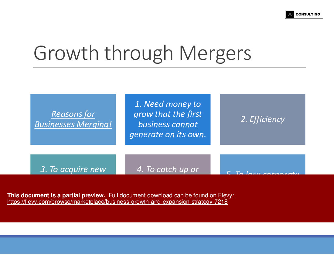 Business Growth and Expansion Strategy (146-slide PPT PowerPoint presentation (PPTX)) Preview Image