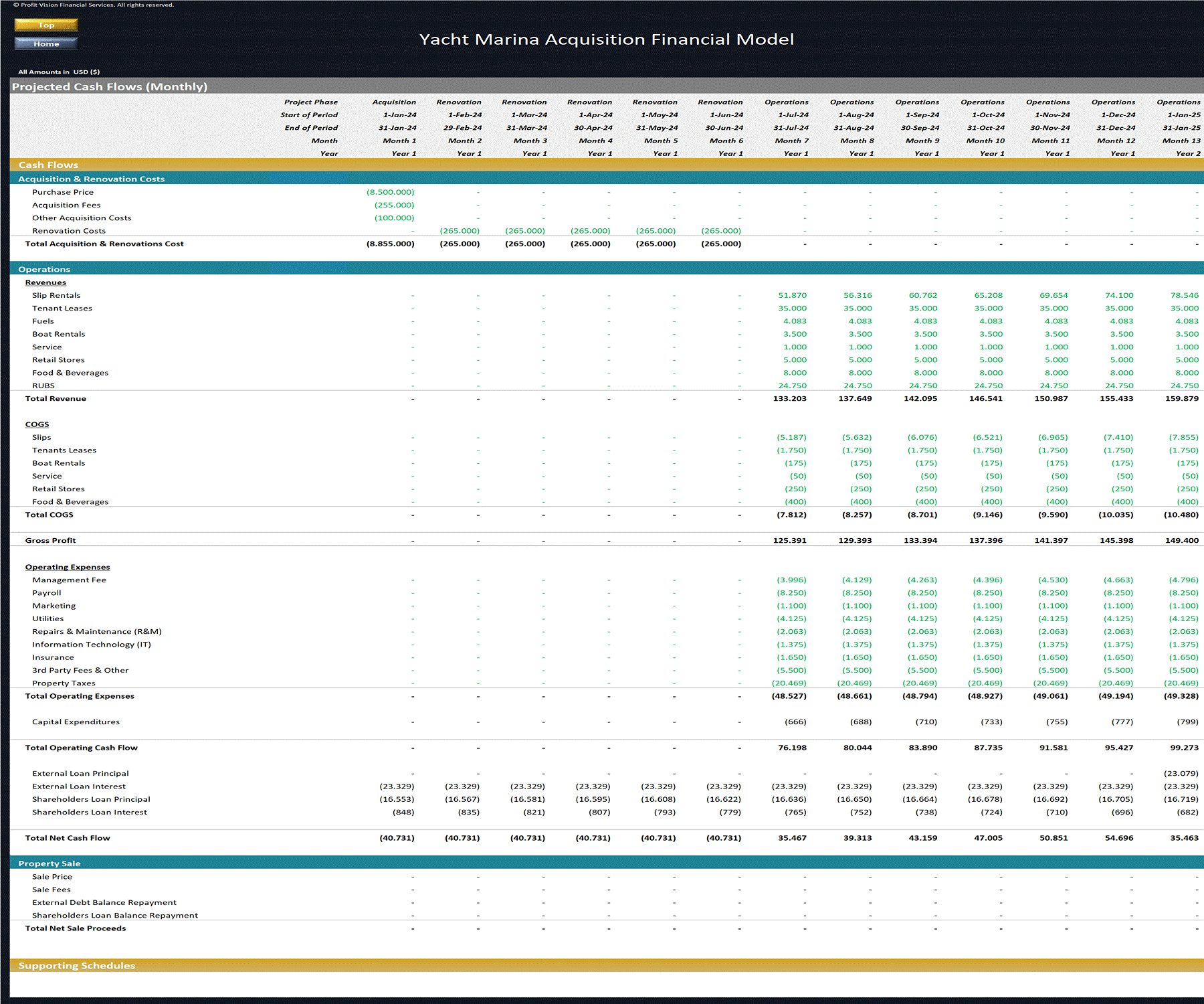 Yacht Marina Acquisition Financial Model (Excel template (XLSX)) Preview Image