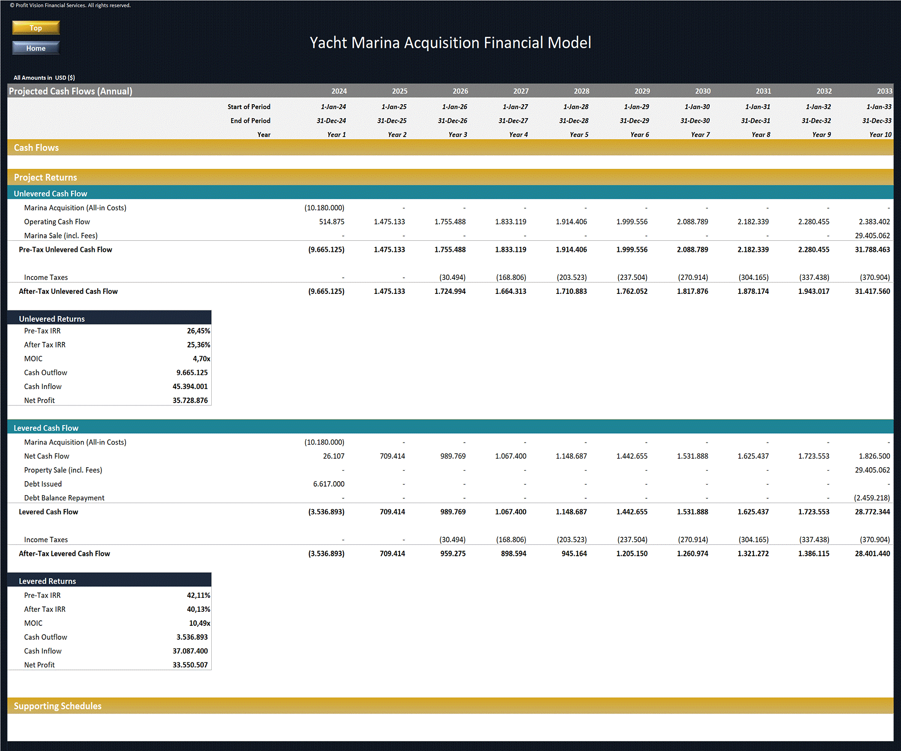 Yacht Marina Acquisition Financial Model (Excel template (XLSX)) Preview Image