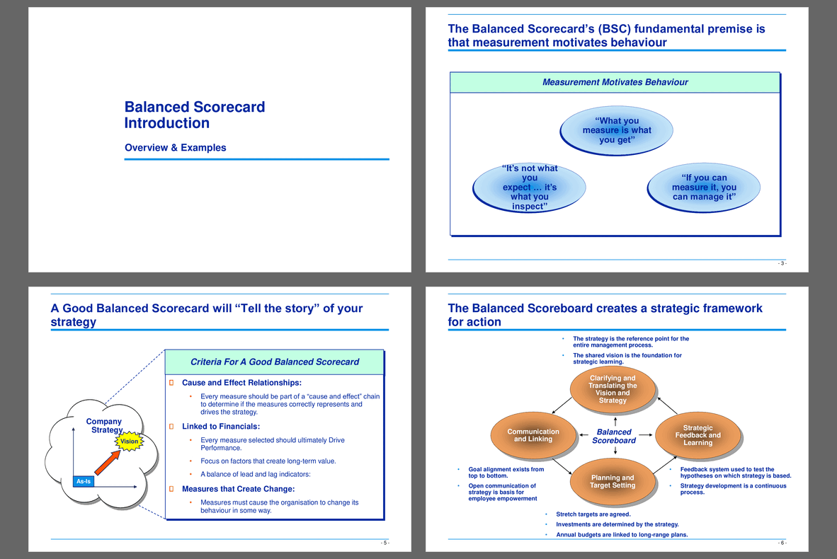 Introduction to Balanced Scorecard (60-slide PPT PowerPoint presentation (PPT)) Preview Image