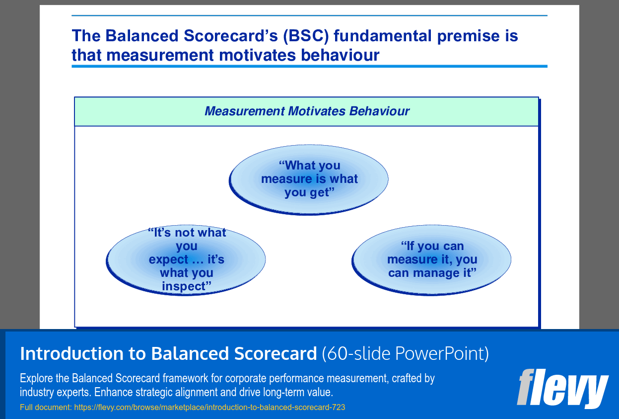 Introduction to Balanced Scorecard (60-slide PPT PowerPoint presentation (PPT)) Preview Image