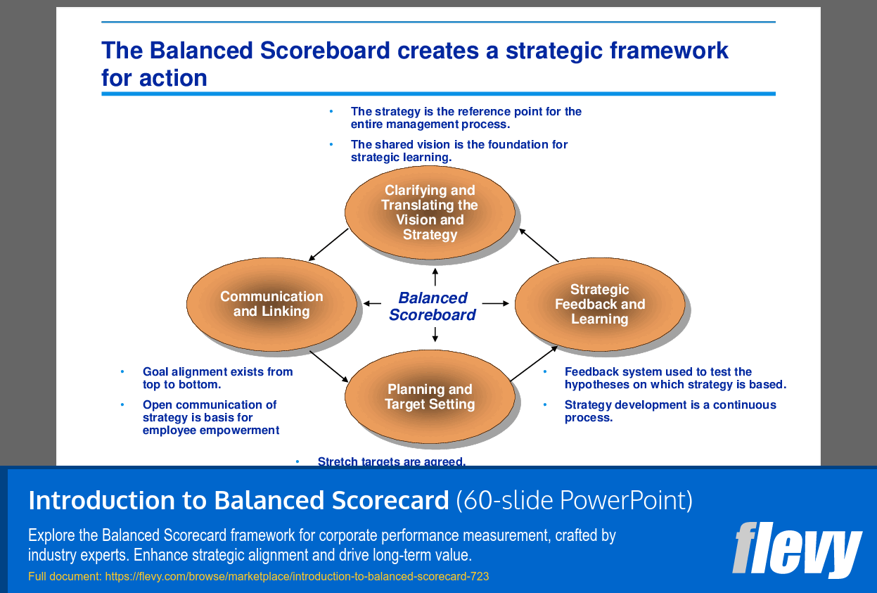 Introduction to Balanced Scorecard (60-slide PPT PowerPoint presentation (PPT)) Preview Image