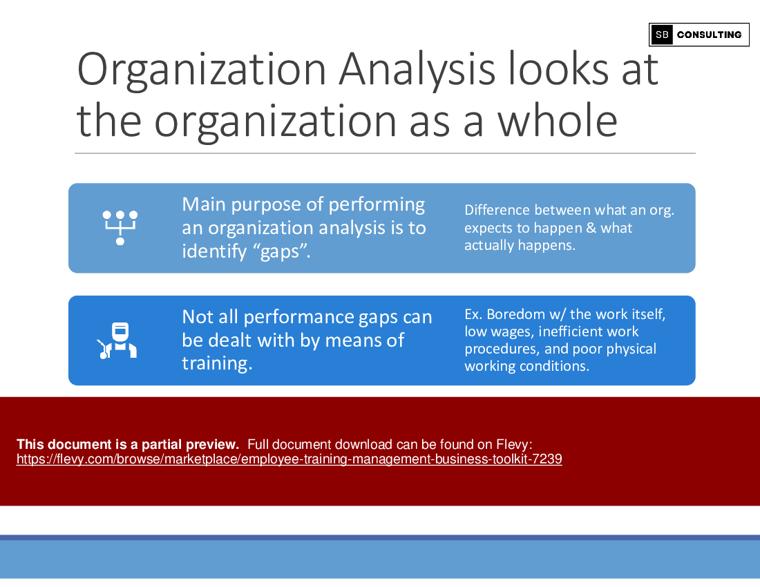 Employee Training Management Business Toolkit (237-slide PPT PowerPoint presentation (PPTX)) Preview Image