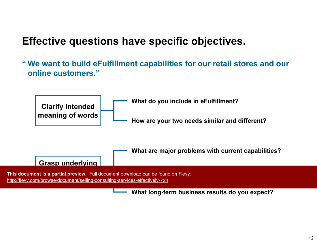 This is a partial preview of Selling Consulting Services Effectively (53-slide PowerPoint presentation (PPT)). Full document is 53 slides. 