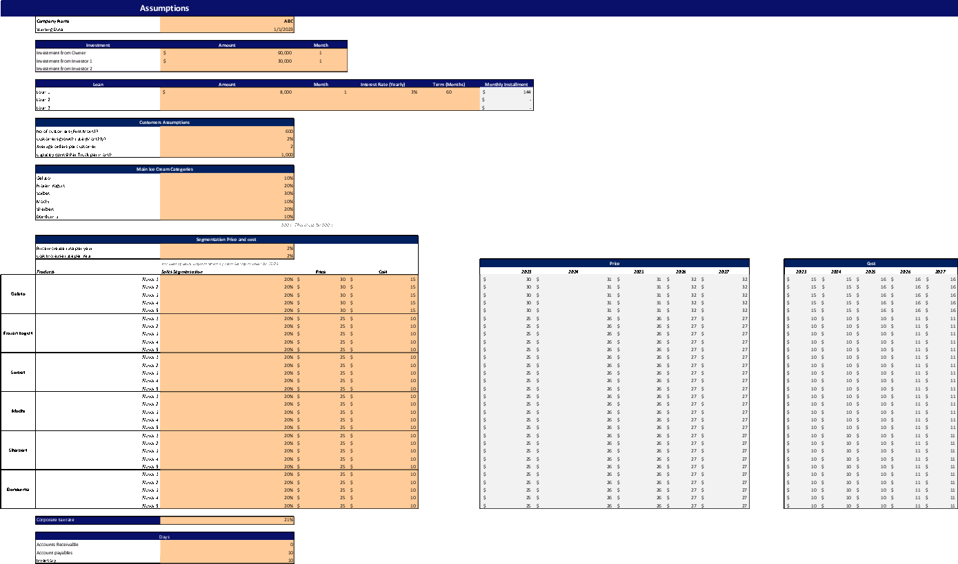 Ice Cream Truck Excel Financial Model (Excel template (XLSX)) Preview Image