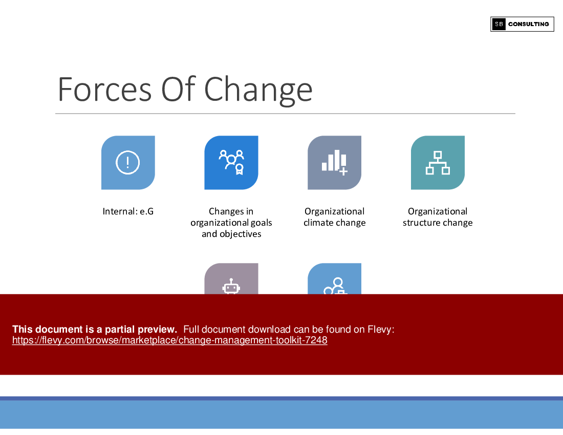 Change Management Toolkit (286-slide PPT PowerPoint presentation (PPTX)) Preview Image