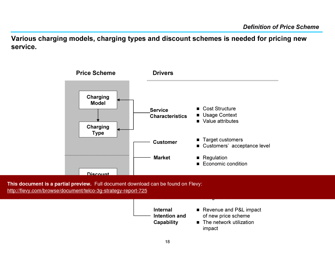 Telco 3G Strategy Report (157-slide PPT PowerPoint presentation (PPT)) Preview Image