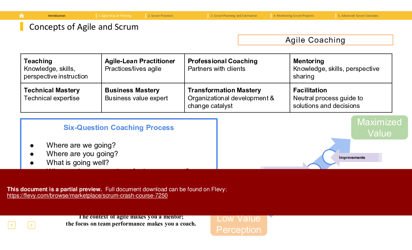 Scrum Crash Course (124-slide PPT PowerPoint presentation (PPTX)) Preview Image