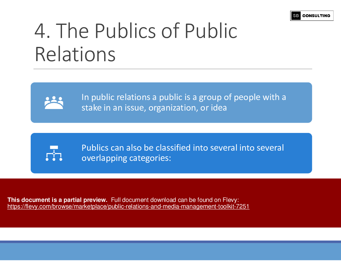 Public Relations and Media Management Toolkit (212-slide PPT PowerPoint presentation (PPTX)) Preview Image