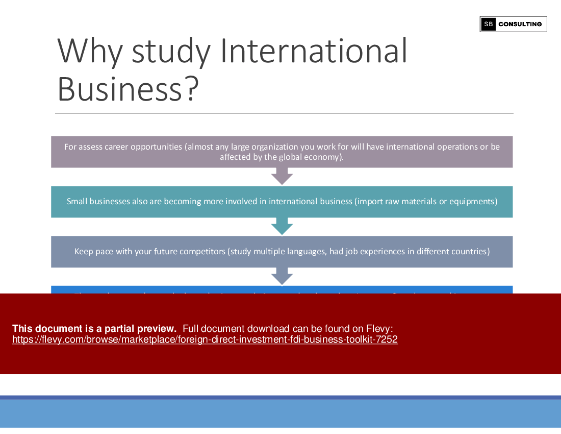Foreign Direct Investment (FDI) Business Toolkit (128-slide PPT PowerPoint presentation (PPTX)) Preview Image