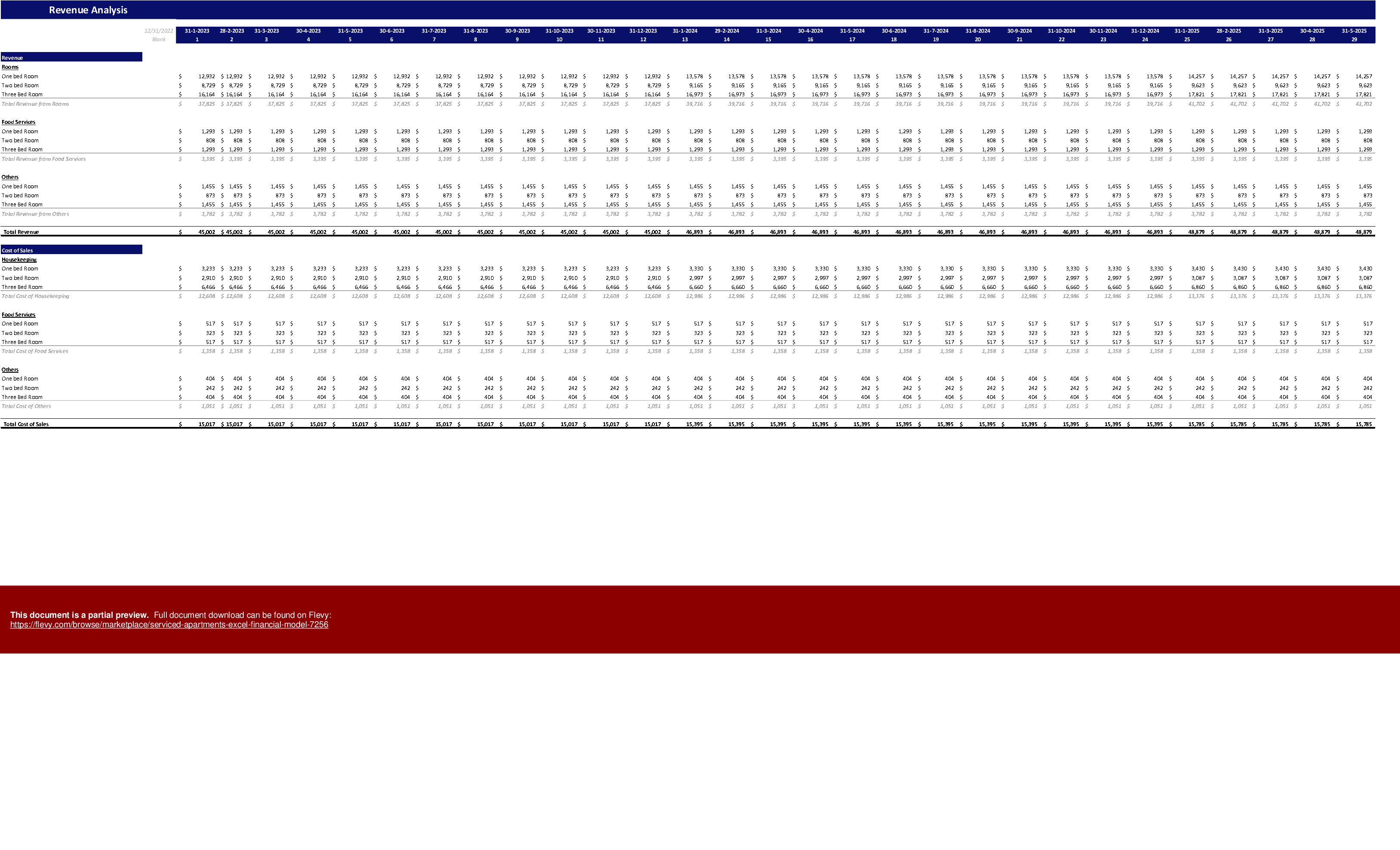 Serviced Apartments Excel Financial Model (Excel template (XLSX)) Preview Image