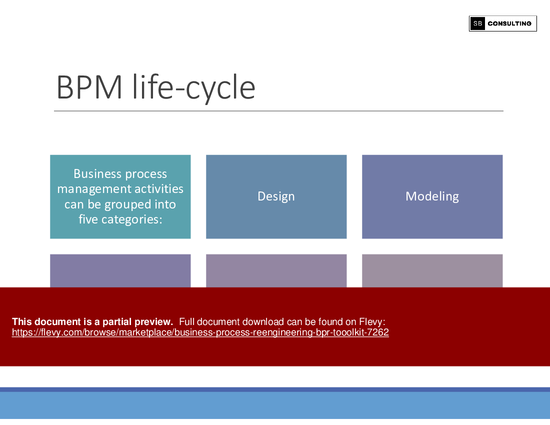 Business Process Reengineering (BPR) Toolkit (131-slide PPT PowerPoint presentation (PPTX)) Preview Image