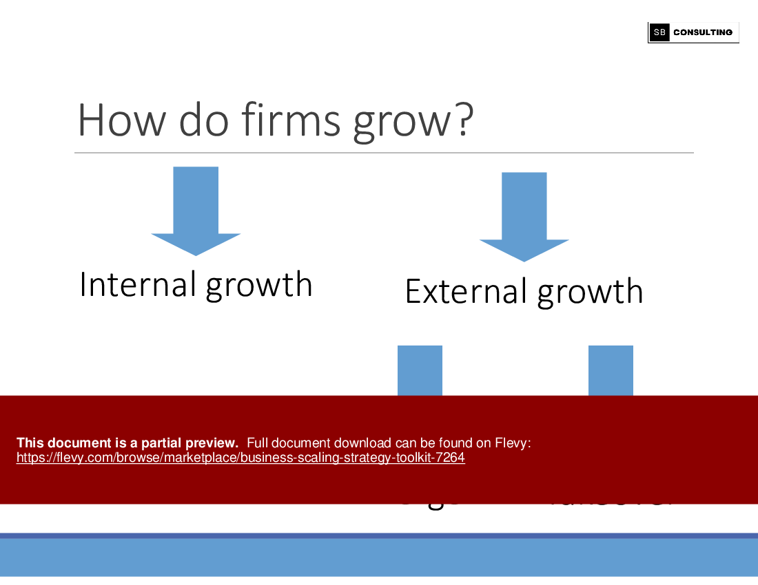 Business Scaling Strategy Toolkit (125-slide PowerPoint presentation (PPTX)) Preview Image