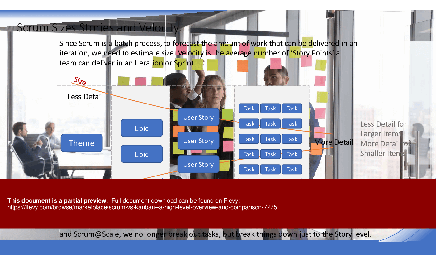 Scrum vs. Kanban - A High Level Overview and Comparison (43-slide PPT PowerPoint presentation (PPTX)) Preview Image