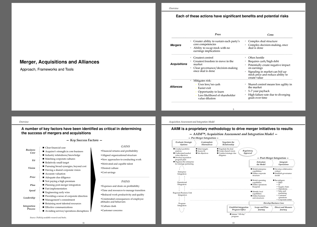 Mergers, Acquisitions & Alliances Approach