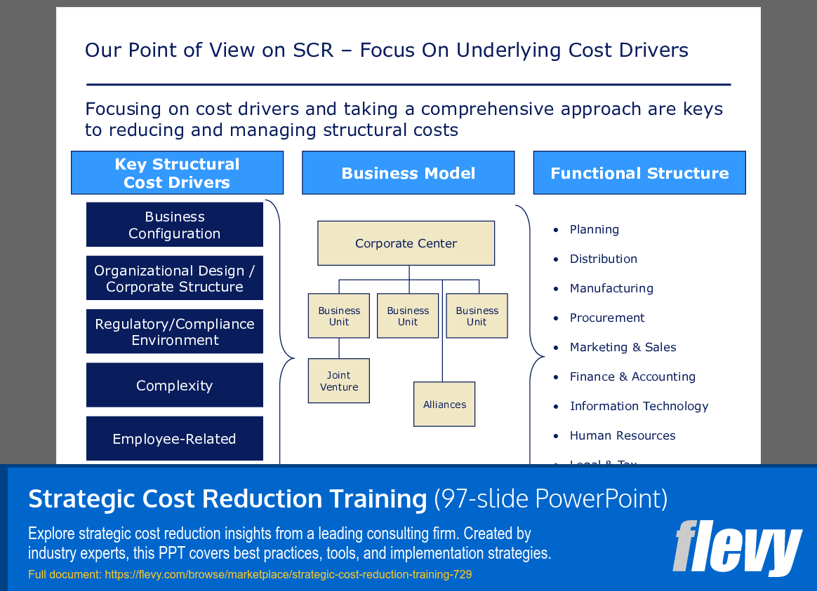 Strategic Cost Reduction Training (97-slide PPT PowerPoint presentation (PPT)) Preview Image