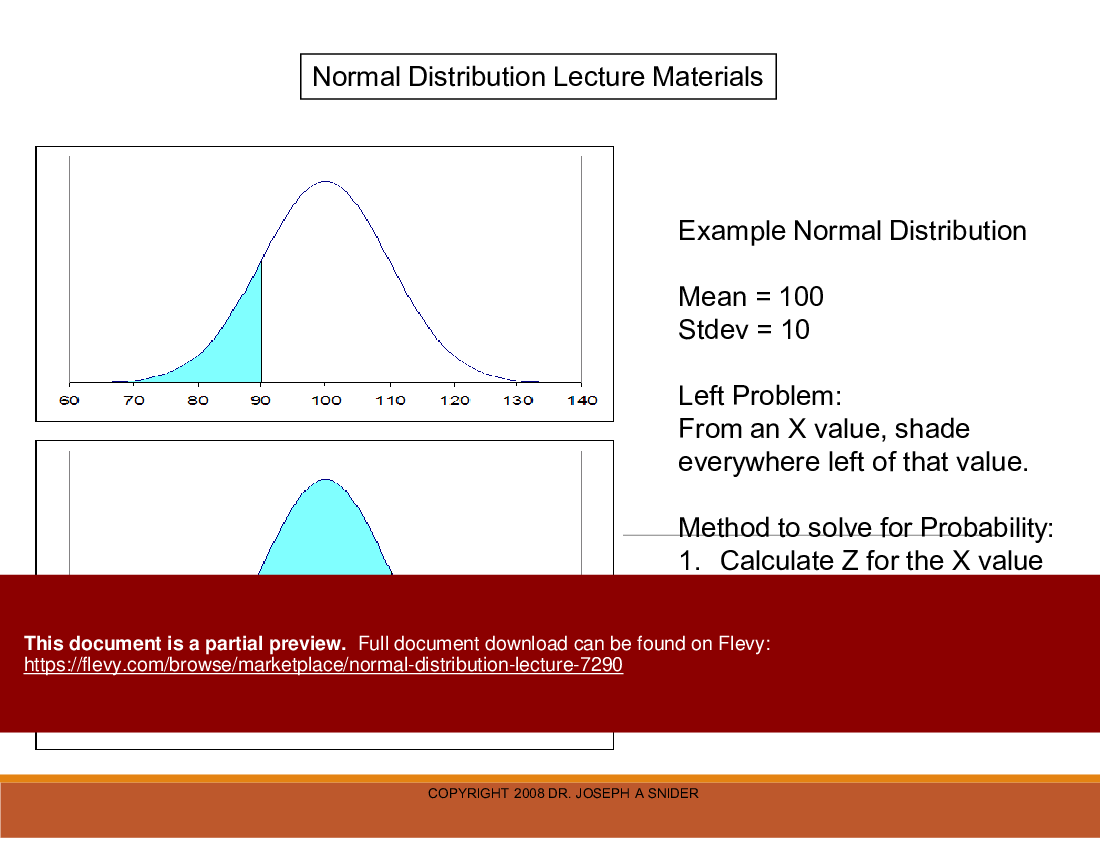 Normal Distribution Lecture () Preview Image