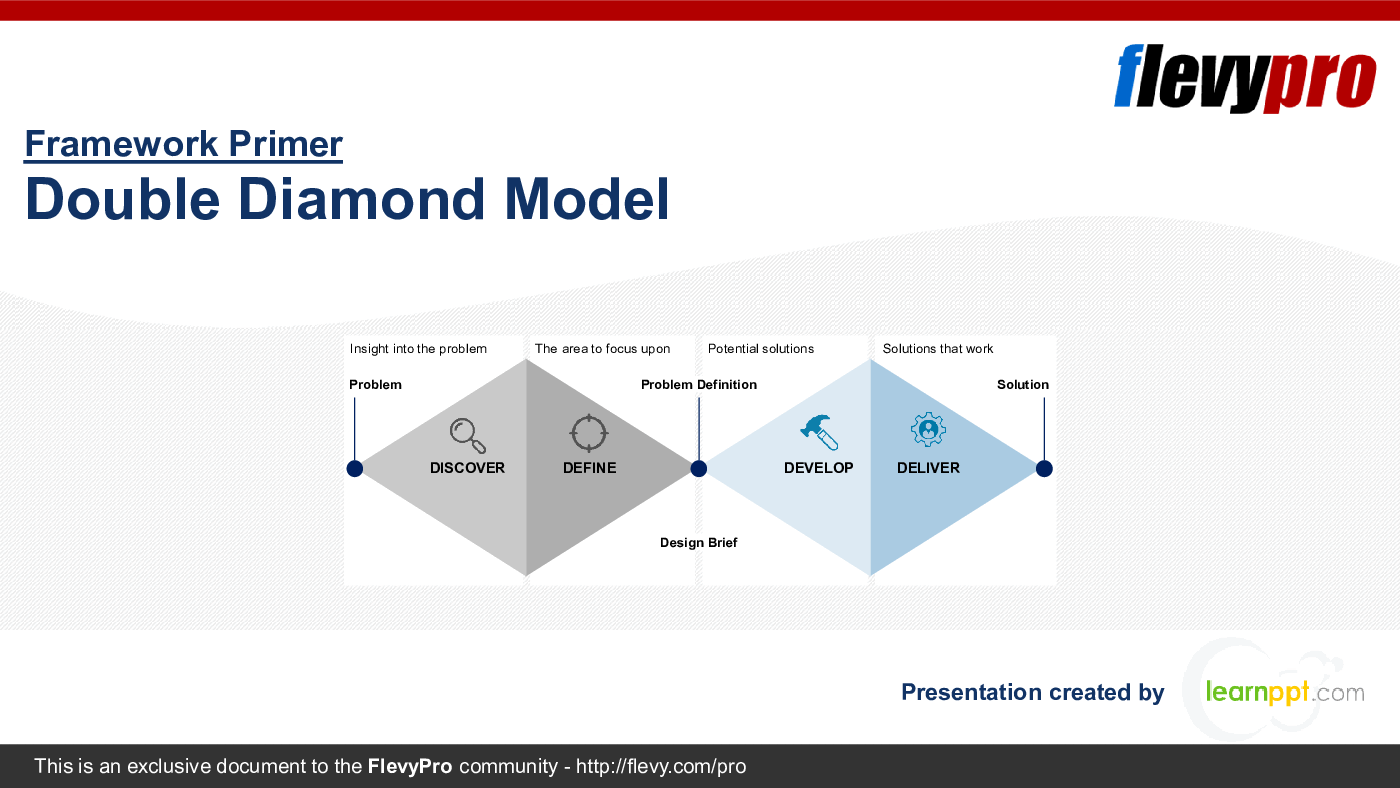 Double Diamond Model (30-slide PowerPoint presentation (PPTX)) Preview Image