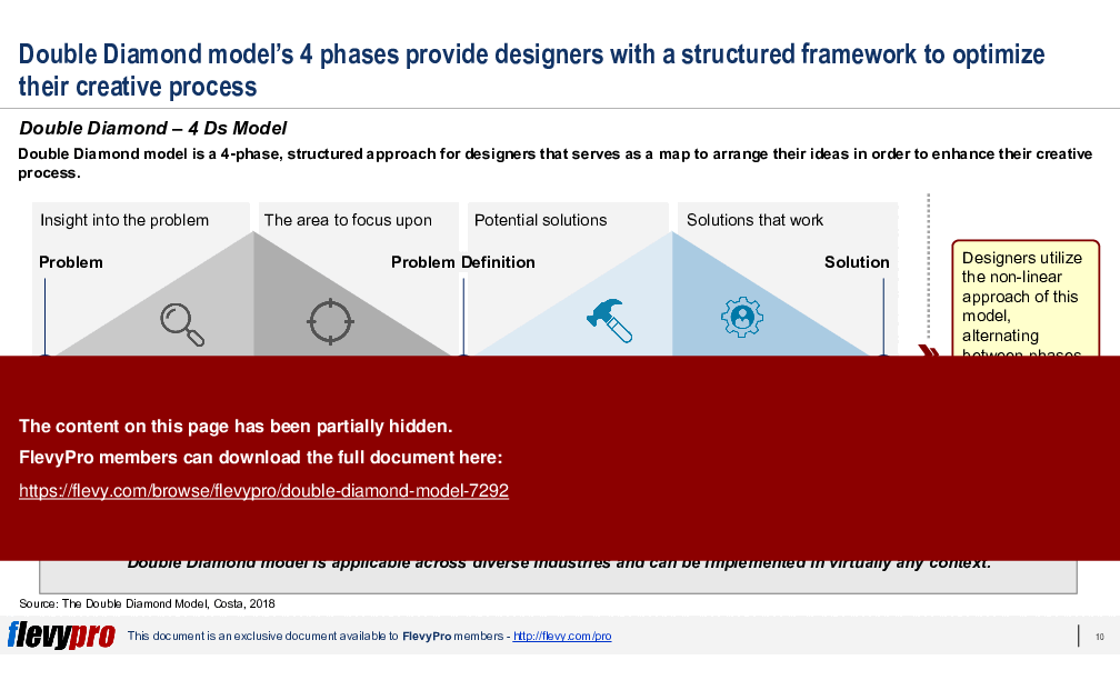 Double Diamond Model (30-slide PowerPoint presentation (PPTX)) Preview Image