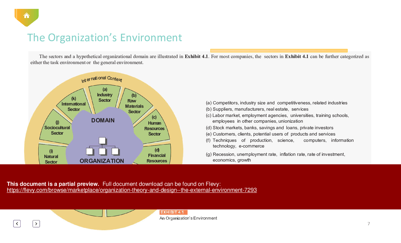 Organization Theory & Design - The External Environment (54-slide PPT PowerPoint presentation (PPTX)) Preview Image