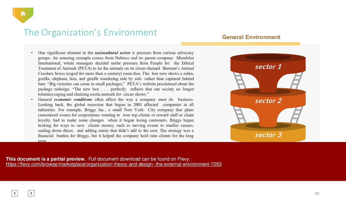 Organization Theory & Design - The External Environment (54-slide PPT PowerPoint presentation (PPTX)) Preview Image