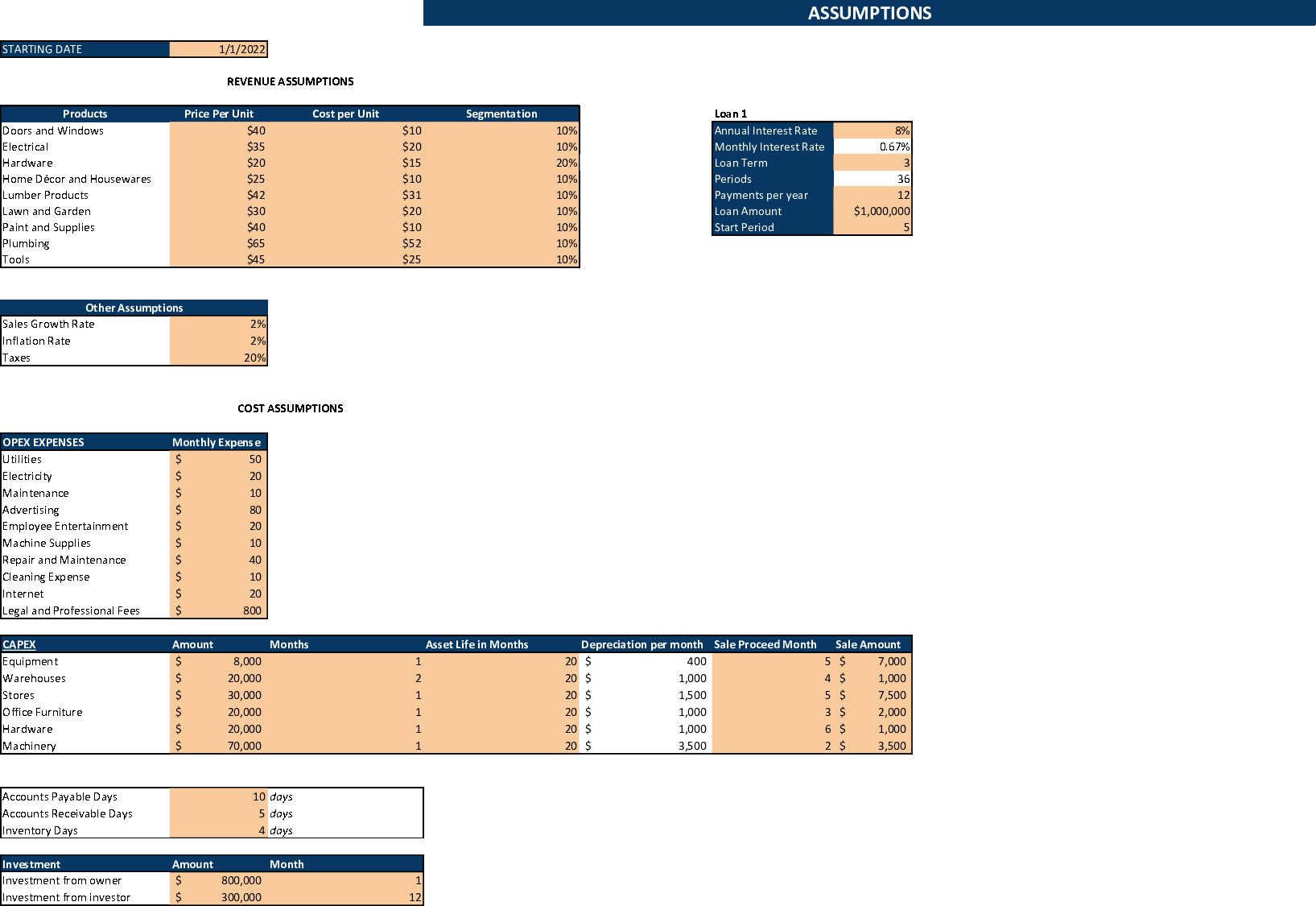 Hardware Retail Store Excel Financial Model (Excel template (XLSX)) Preview Image