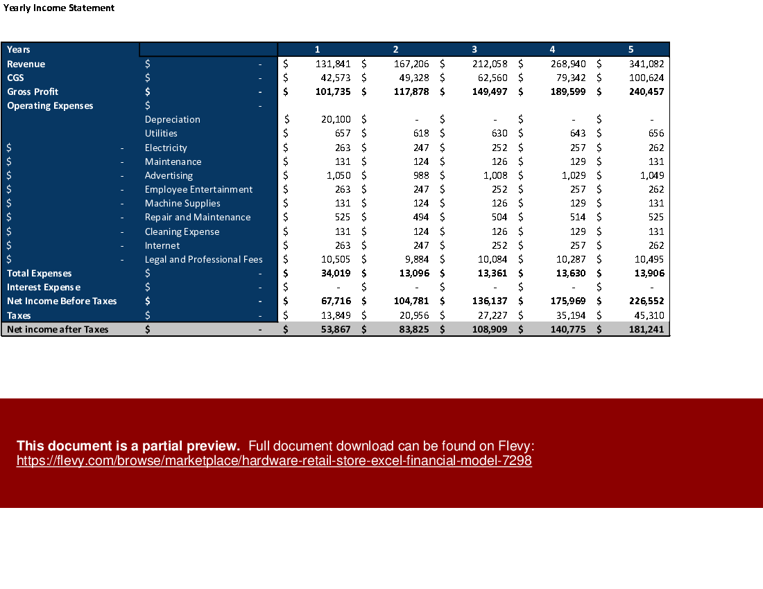 Hardware Retail Store Excel Financial Model (Excel template (XLSX)) Preview Image