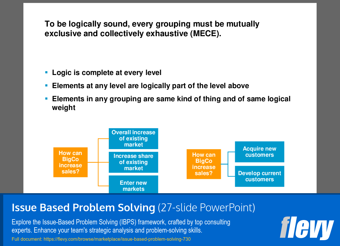 Issue Based Problem Solving (27-slide PPT PowerPoint presentation (PPT)) Preview Image