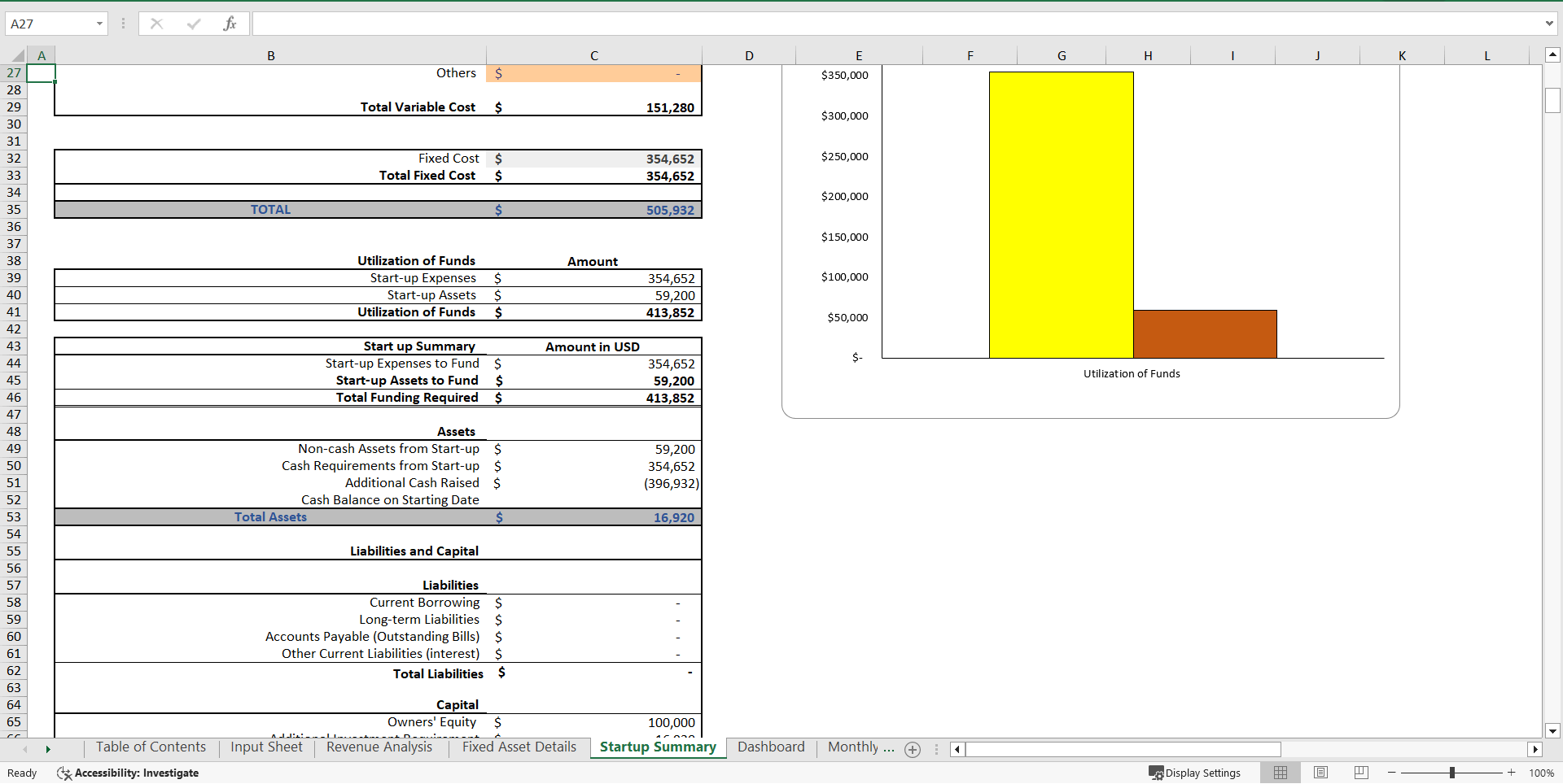Electronic Store Excel Financial Template (Excel template (XLSX)) Preview Image