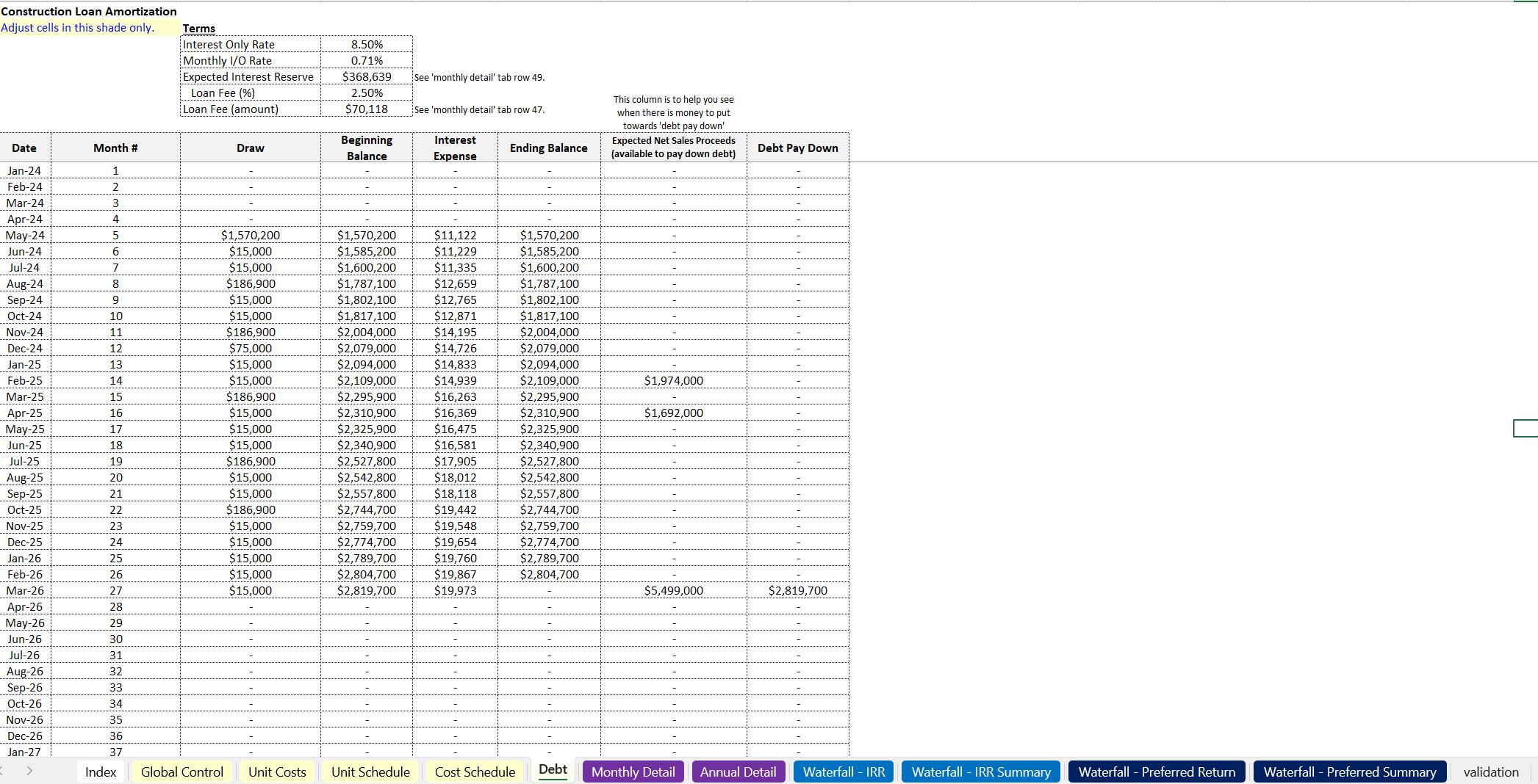 Condo Development Financial Planning Template (Excel template (XLSX)) Preview Image