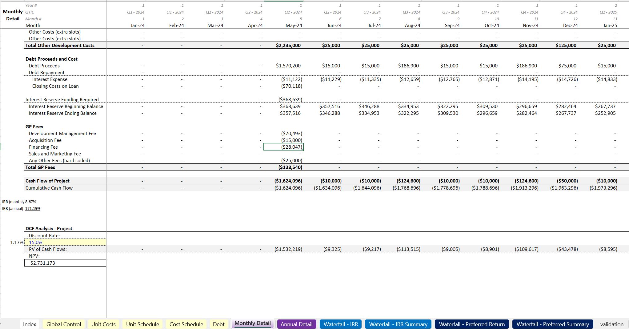 Condo Development Financial Planning Template (Excel template (XLSX)) Preview Image