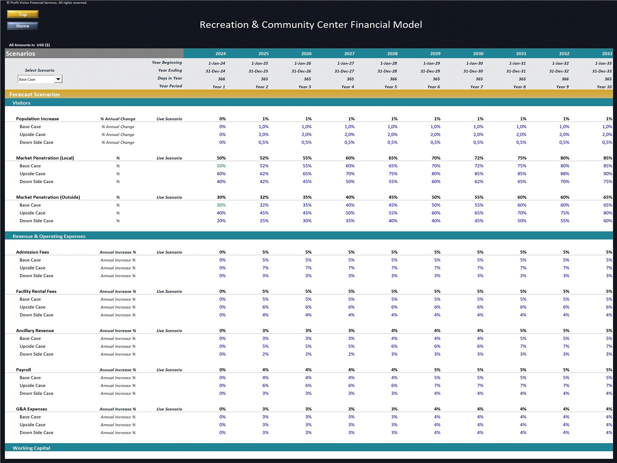 Recreation & Community Center Financial Model (Excel template (XLSX)) Preview Image