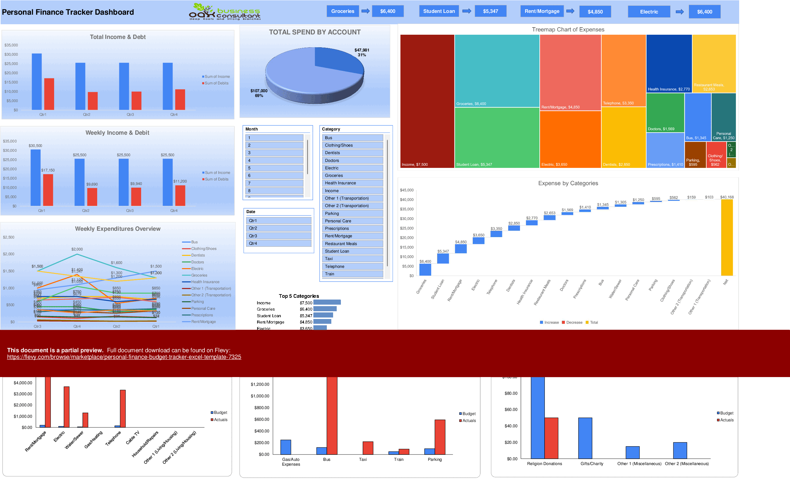 Personal Finance Budget Tracker Excel Template (Excel template (XLSX)) Preview Image
